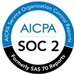 AICPA service organization control reports