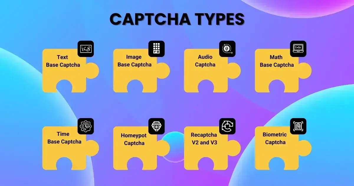 different types of captchas