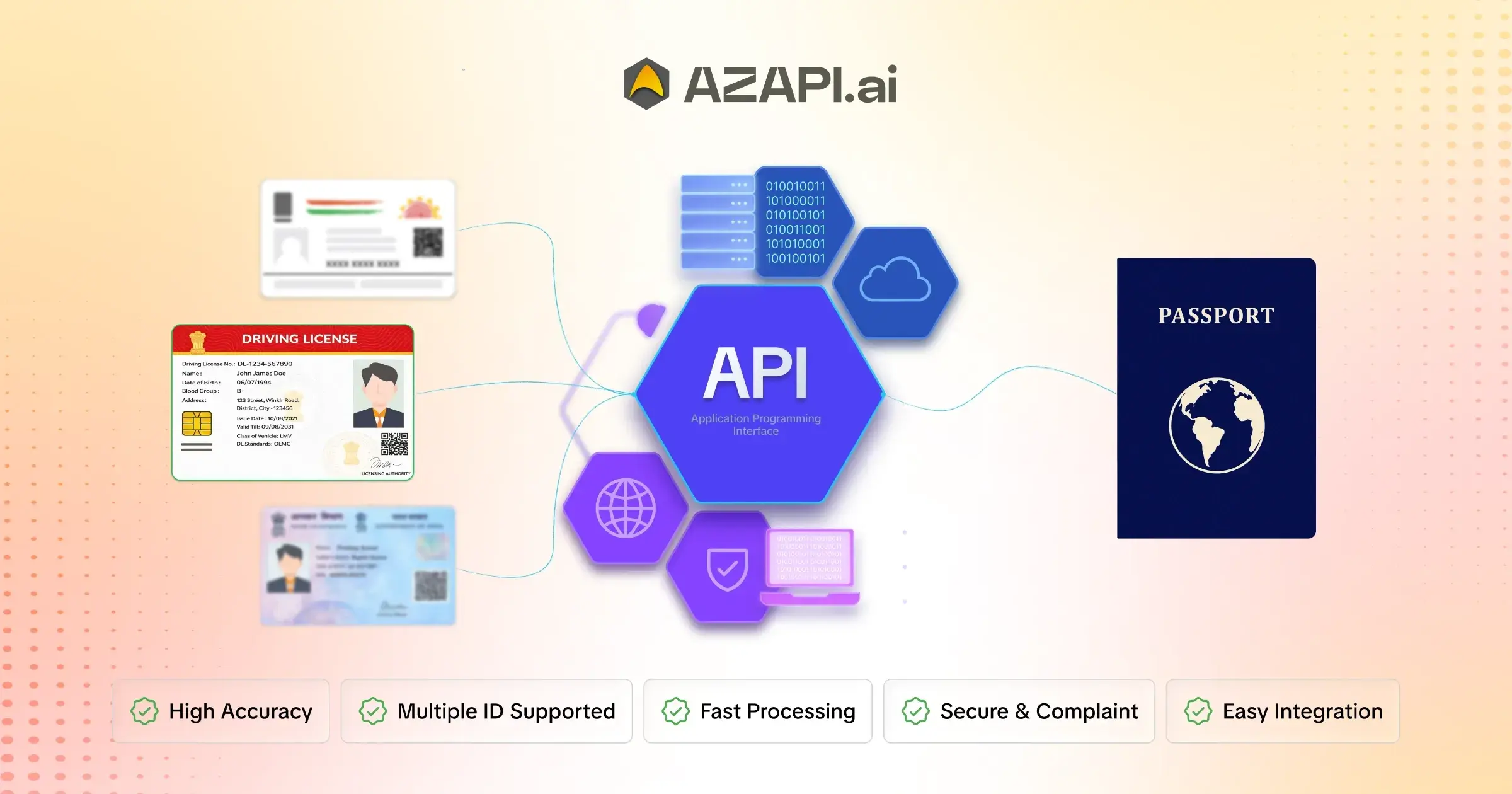 best government id card ocr api aadhaar pan voter dl passport india