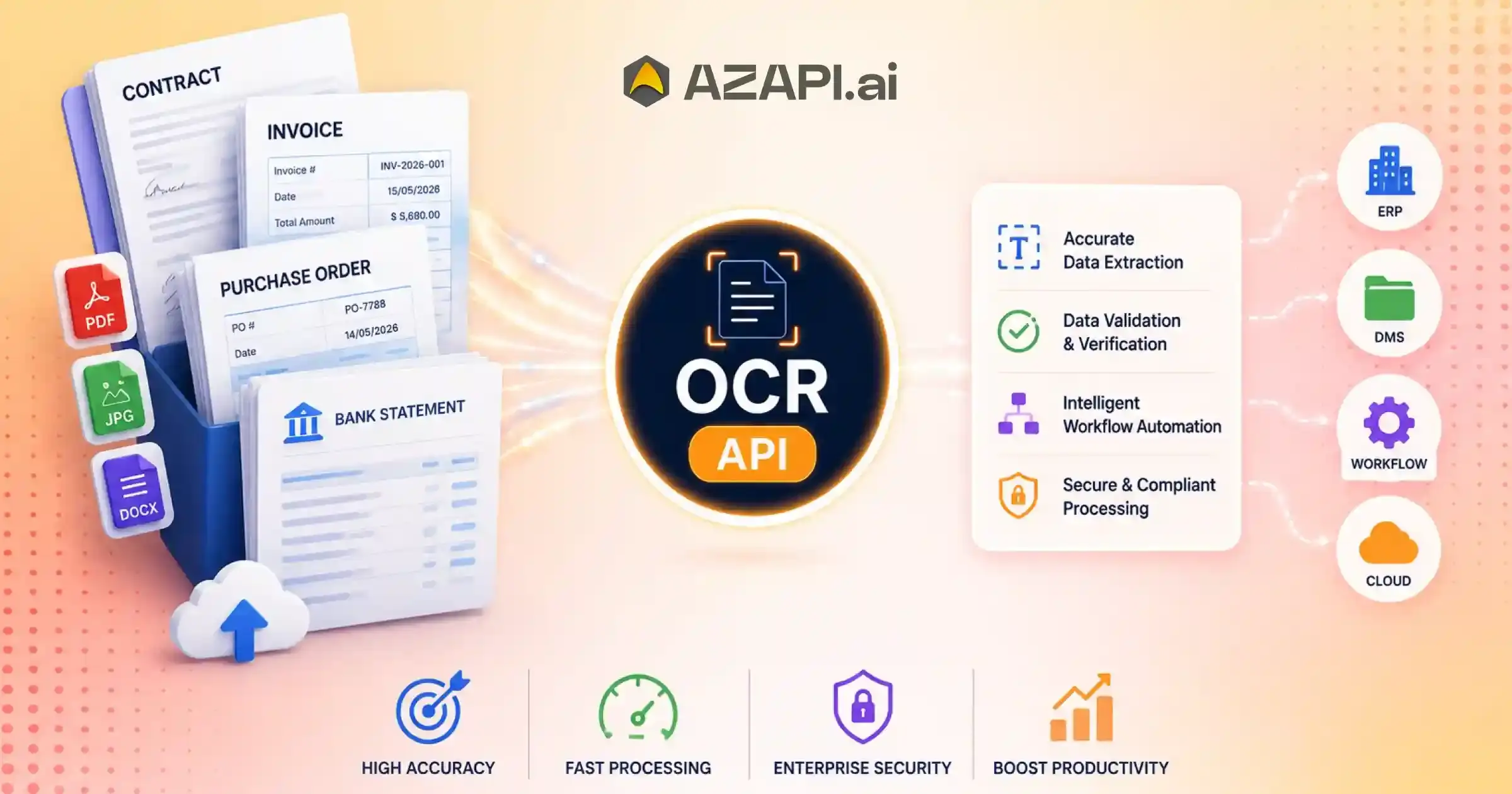 Enterprise OCR Solution for Enterprise