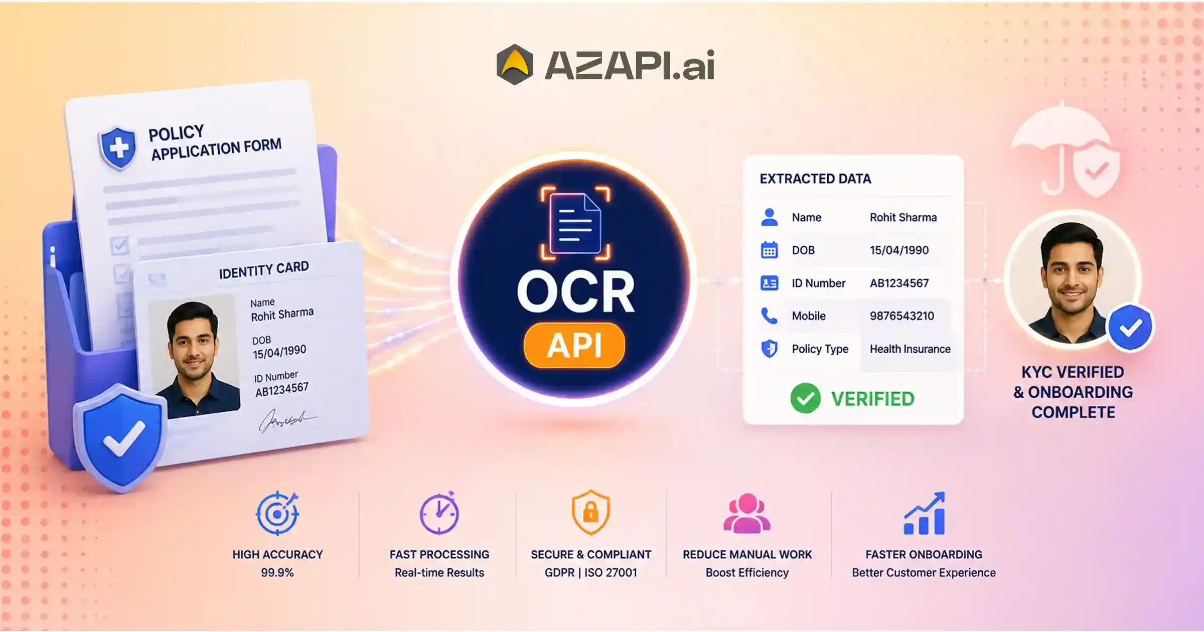Insurance Verification API for Insurance KYC