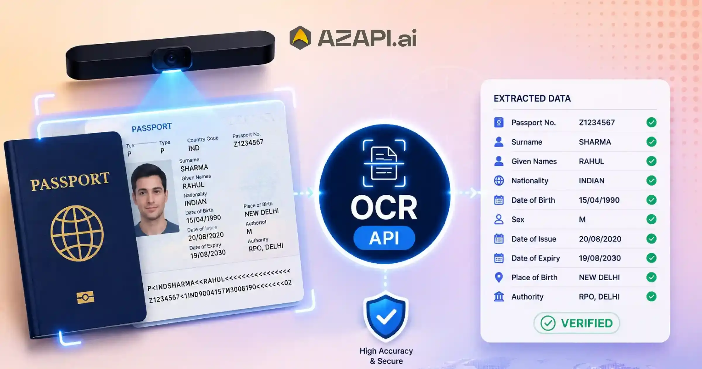 Top Passport Verification API for Passport Scanning