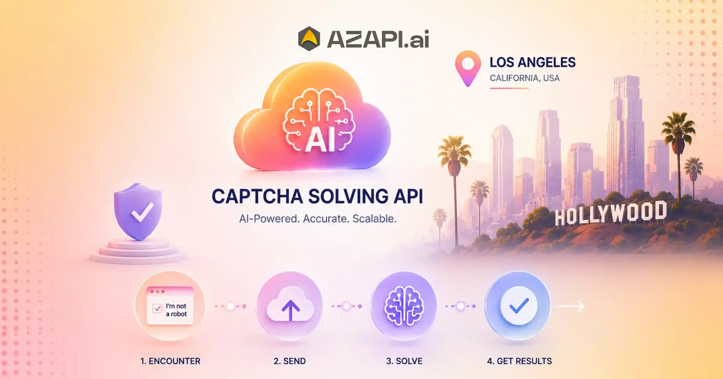 Best Automated CAPTCHA Solving API in Los Angeles