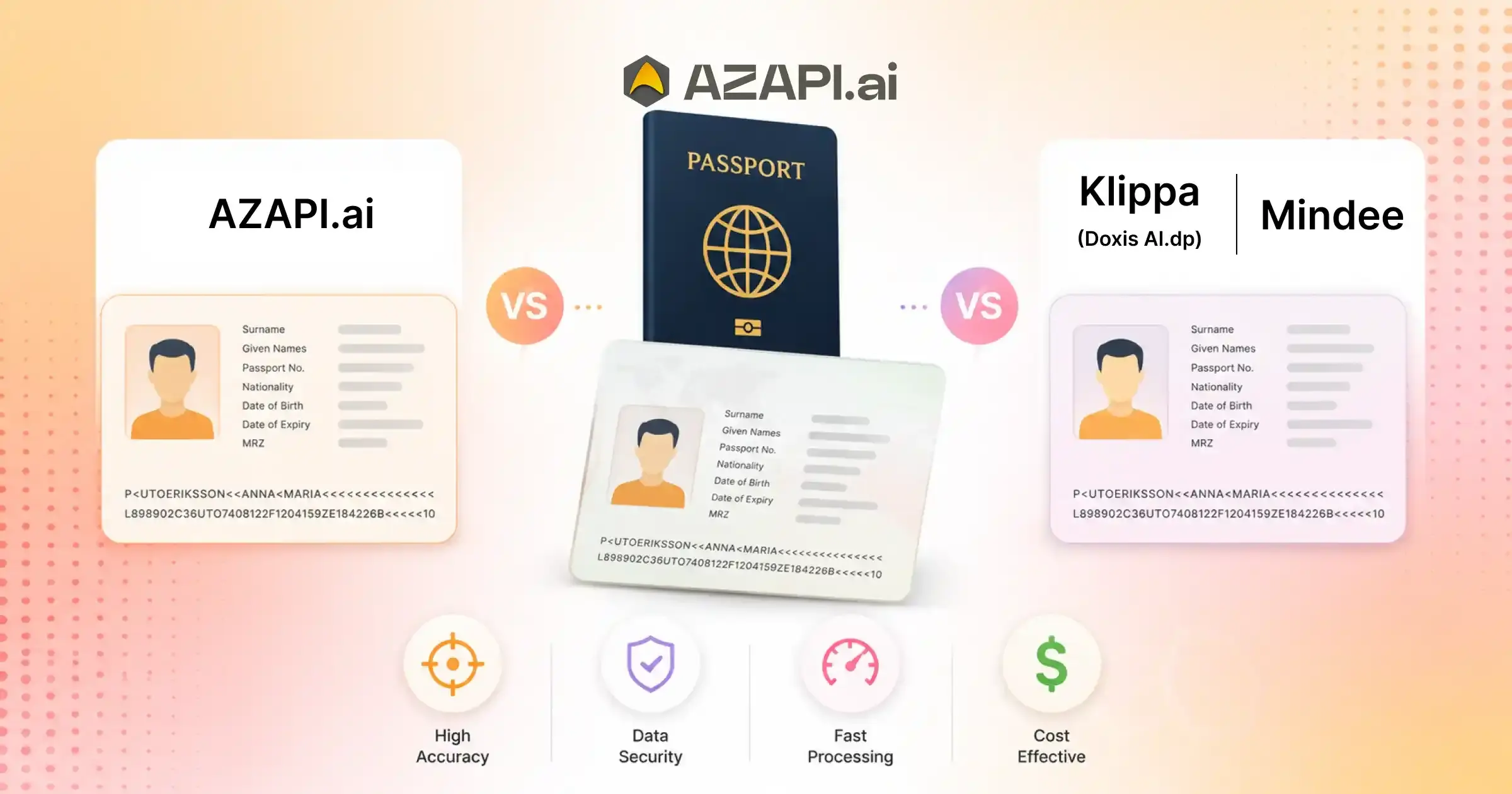 Best passport OCR API for customer onboarding