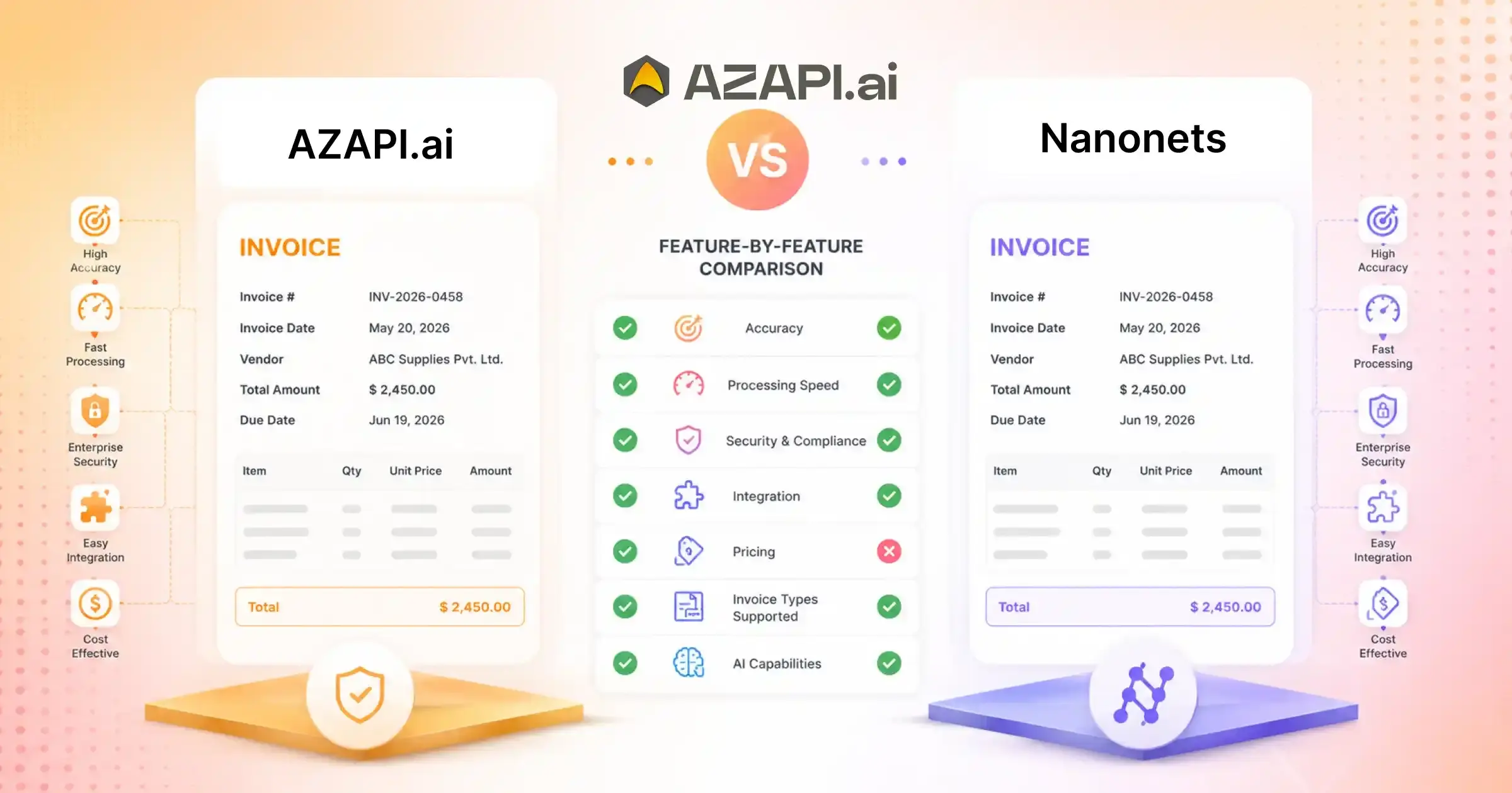 Invoice Automation API for Invoice Parsing