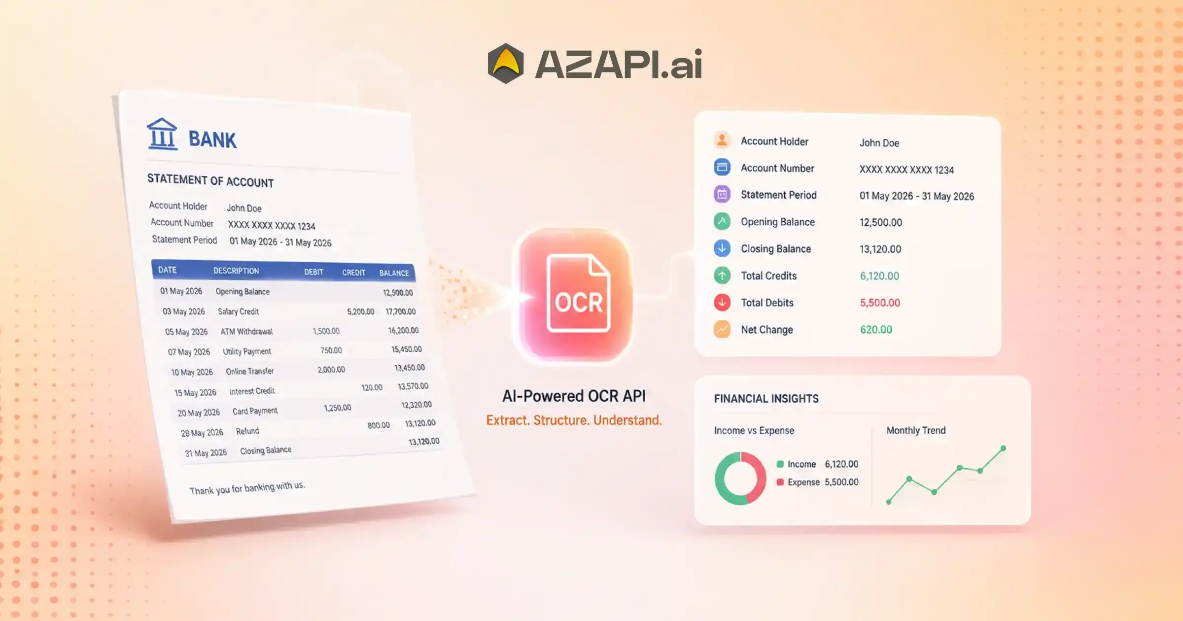 Bank Statement Parsing API for Bank Statement Data Extraction