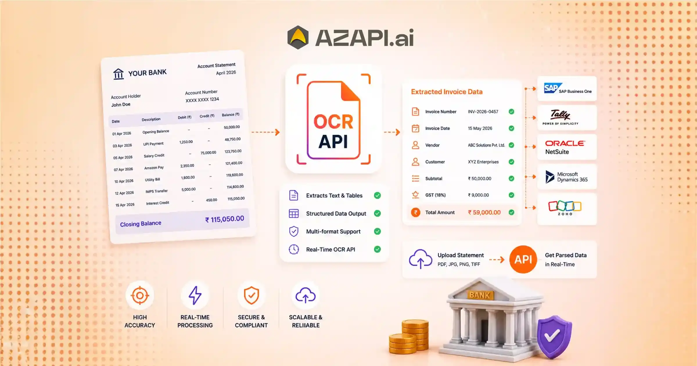 Banking Data Extraction API for Bank Statement OCR