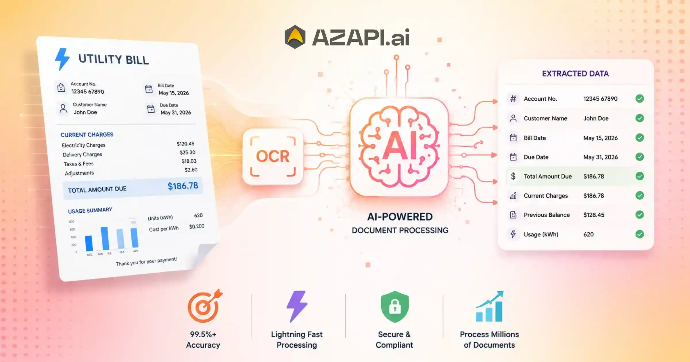 Bill Data Extraction API for Utility Bill OCR