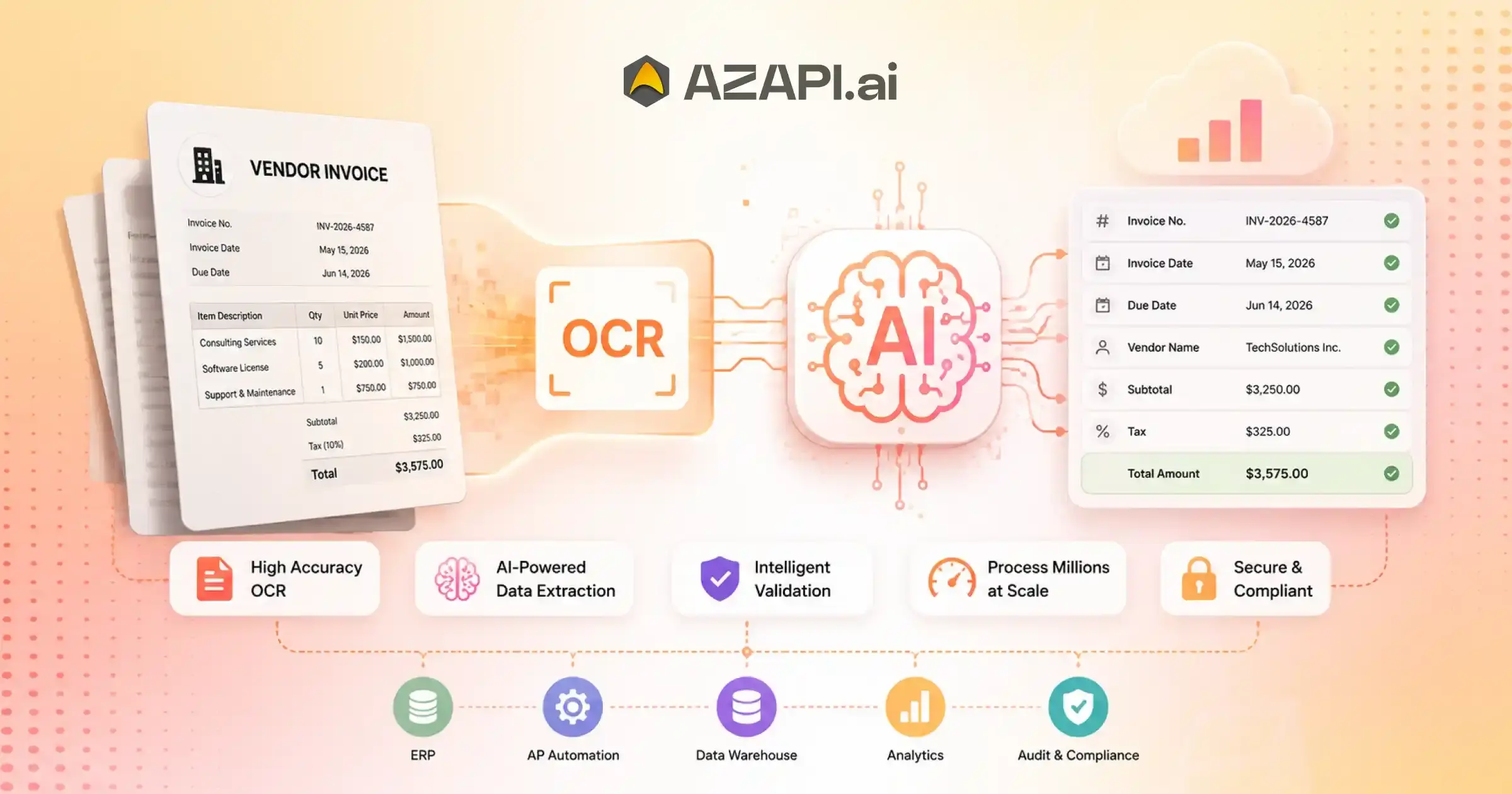 Invoice Workflow Automation API for Vendor Invoice Processing
