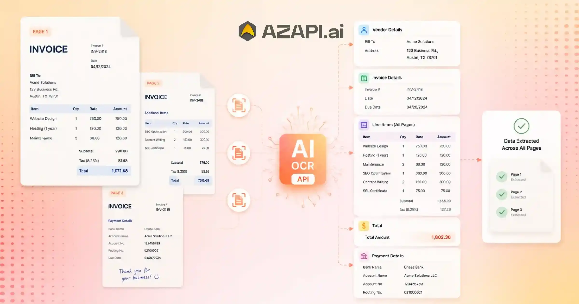 invoice parsing api for multi-page invoices