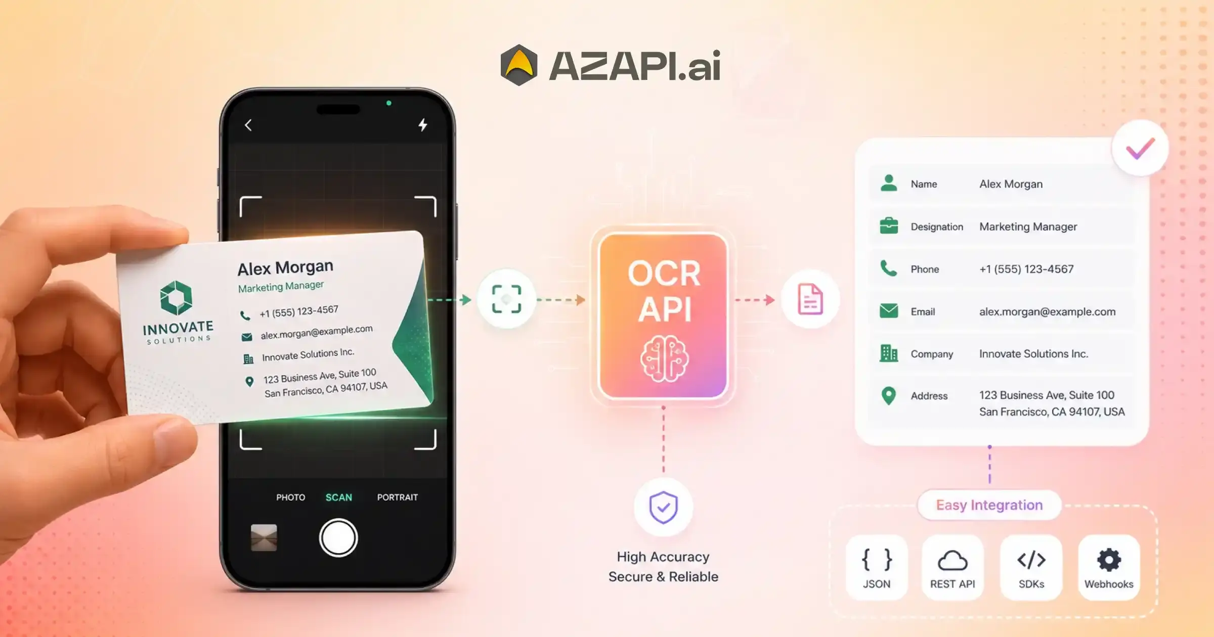 ai business card ocr api