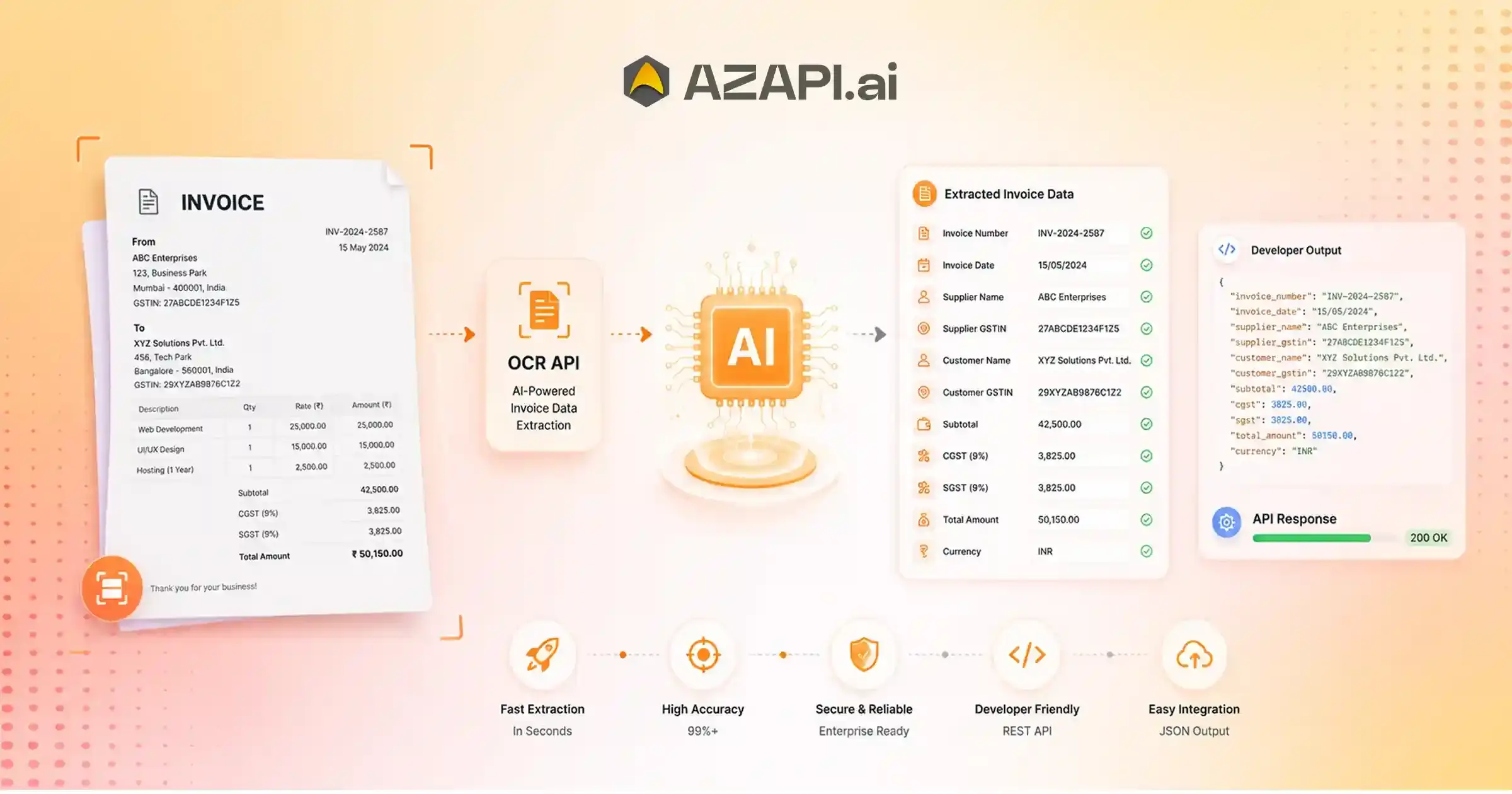 ai invoice ocr api for automated invoice processing