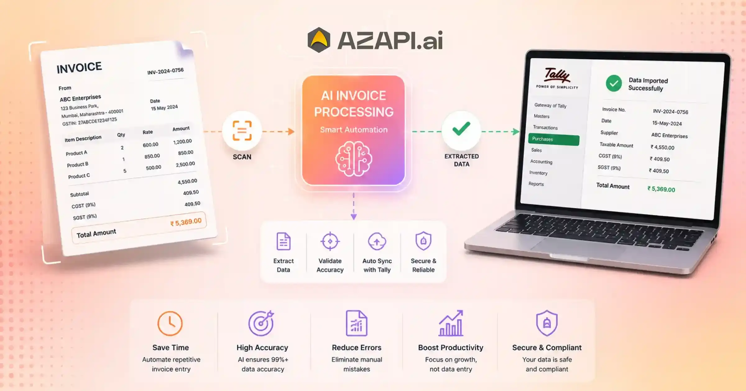 ai invoice processing for tally