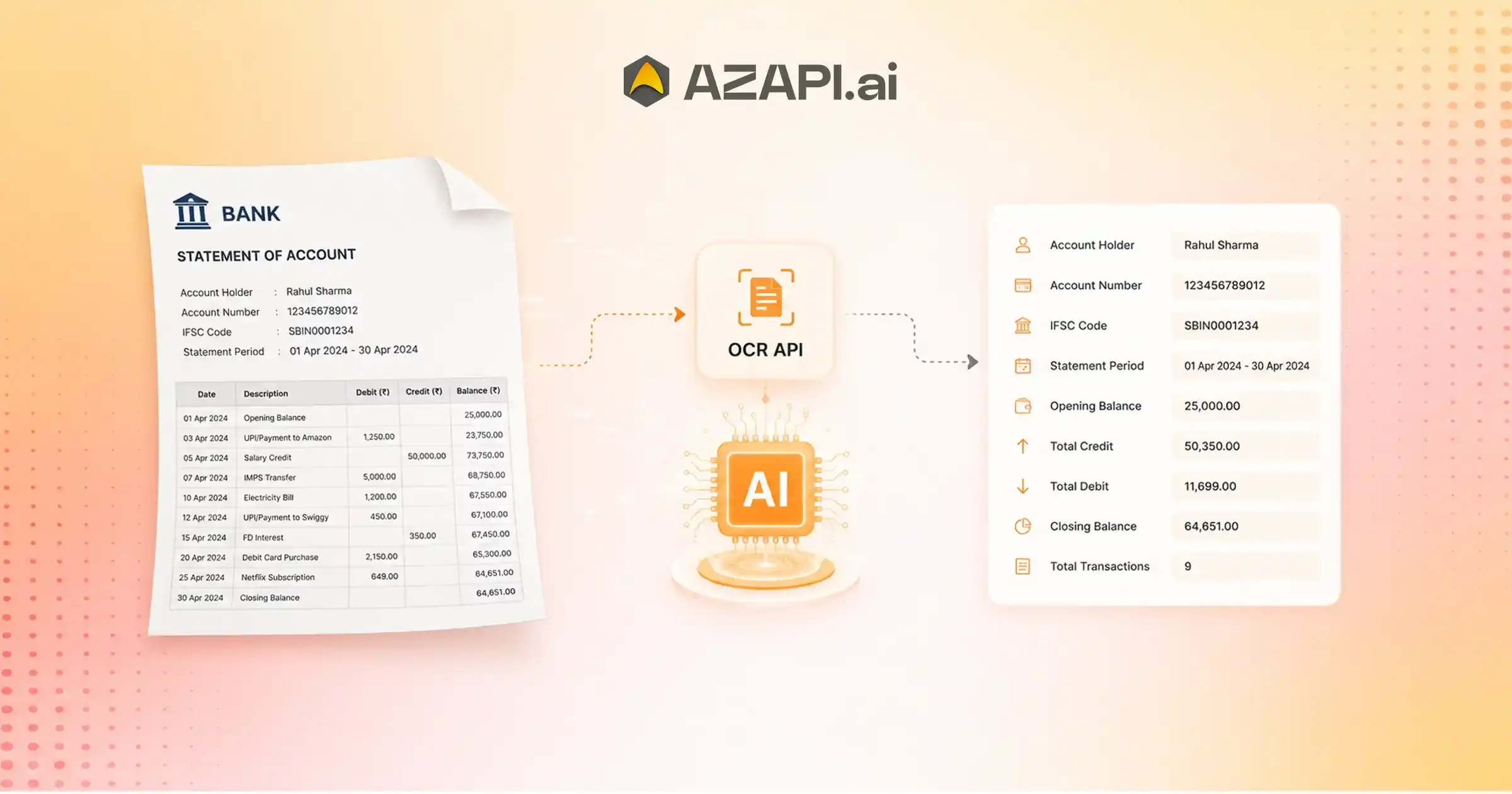 analyze bank statements with ocr api