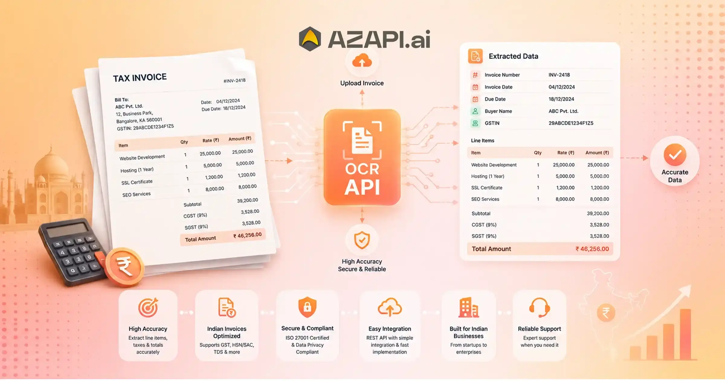 best invoice ocr api for indian businesses