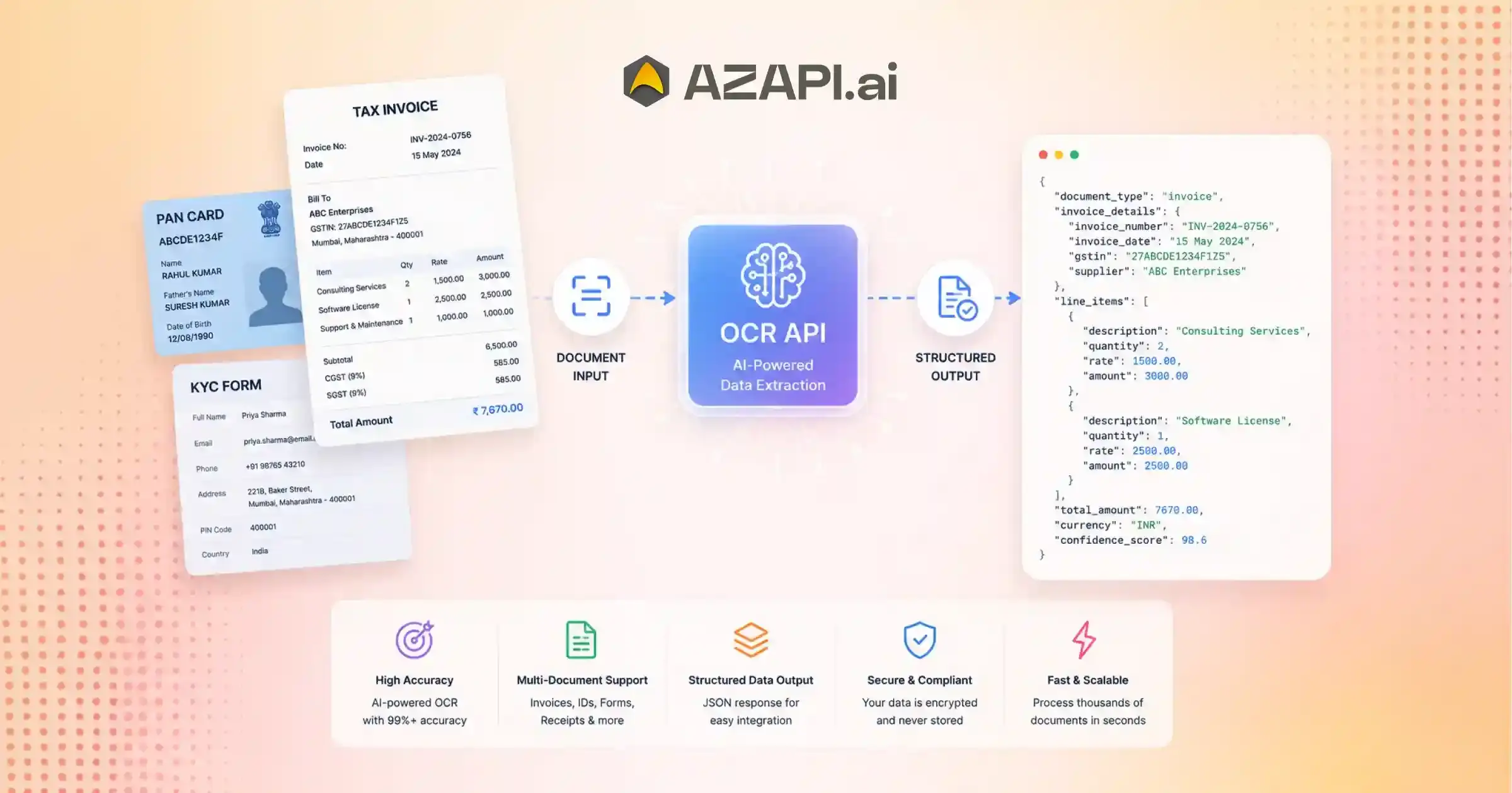 ocr api to extract structured data from documents
